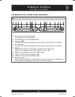 Preview for 7 page of Sencor SCP 5303GY User Manual