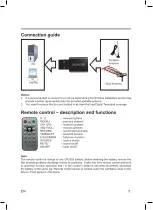 Preview for 7 page of Sencor SDB 502T Instruction Manual