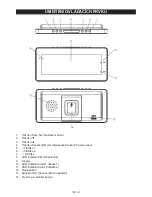 Предварительный просмотр 3 страницы Sencor SDC130 User Manual