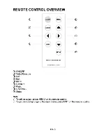 Предварительный просмотр 6 страницы Sencor SDF 1270 Instruction Manual