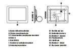 Предварительный просмотр 7 страницы Sencor SDF 874 User Manual