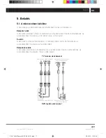 Предварительный просмотр 97 страницы Sencor SDV 7406H User Manual