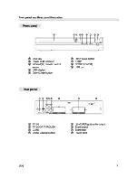 Preview for 9 page of Sencor SDV-8701T User Manual