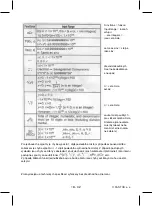 Preview for 41 page of Sencor SEC 102 User Manual