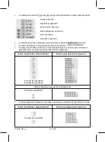 Preview for 74 page of Sencor SEC 102 User Manual