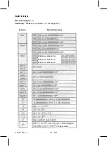 Preview for 80 page of Sencor SEC 102 User Manual