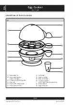 Предварительный просмотр 6 страницы Sencor SEG 710BP User Manual