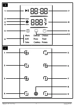 Preview for 5 page of Sencor SEO 3250BK Translation Of The Original Manual