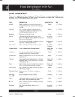 Preview for 10 page of Sencor SFD 1205WH User Manual