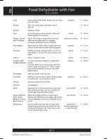 Preview for 12 page of Sencor SFD 1205WH User Manual