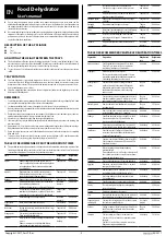 Preview for 5 page of Sencor SFD 750WH User Manual