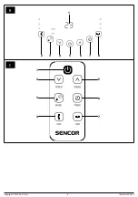 Preview for 4 page of Sencor SFN 2540WH Translation Of The Original Manual