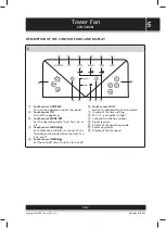 Preview for 7 page of Sencor SFN 5040BL User Manual