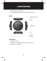 Предварительный просмотр 4 страницы Sencor SFP 1000 Instruction Manual