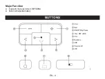 Preview for 4 page of Sencor SFP 2608 User Manual