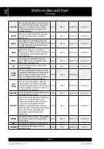 Preview for 12 page of Sencor SFR 9300BK User Manual