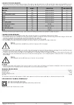 Preview for 9 page of Sencor SHB 4358WH Translation Of The Original Manual