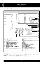 Предварительный просмотр 6 страницы Sencor SHB 5501CH User Manual