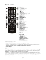 Предварительный просмотр 11 страницы Sencor SHC XD013 User Manual