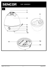 Preview for 5 page of Sencor SHF 2080WH Translation Of The Original Manual