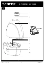 Preview for 5 page of Sencor SHF 901WH Translation Of The Original Manual