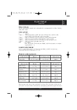 Preview for 11 page of Sencor shm 5203 User Manual