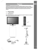 Предварительный просмотр 7 страницы Sencor SLE 1904T Instruction Manual