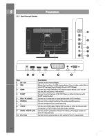 Предварительный просмотр 10 страницы Sencor SLE 1904T Instruction Manual