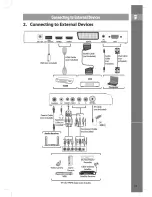 Предварительный просмотр 13 страницы Sencor SLE 1904T Instruction Manual