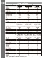 Preview for 34 page of Sencor SLE 1957M4 Instruction Manual