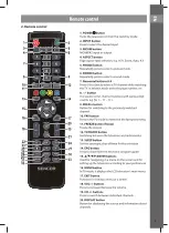 Preview for 9 page of Sencor SLE 2253M4 Instruction Manual