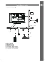 Preview for 11 page of Sencor SLE 2253M4 Instruction Manual