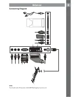 Preview for 11 page of Sencor SLE 22F46DM4 Instruction Manual