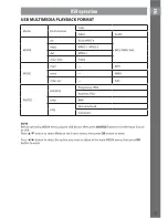 Preview for 37 page of Sencor SLE 22F46DM4 Instruction Manual