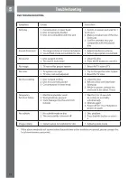 Preview for 54 page of Sencor SLE 22F46DM4 Instruction Manual