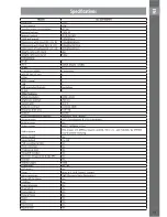 Preview for 55 page of Sencor SLE 22F46DM4 Instruction Manual