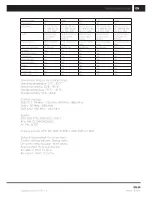 Preview for 36 page of Sencor SLE 2460TCS User Manual