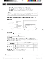 Preview for 184 page of Sencor SLE 2464TCS Instruction Manual