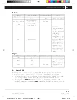 Preview for 203 page of Sencor SLE 2464TCS Instruction Manual