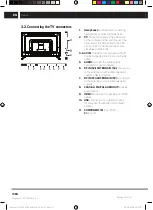 Preview for 12 page of Sencor SLE 2472TCS User Manual