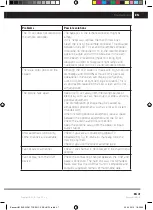 Preview for 49 page of Sencor SLE 2472TCS User Manual