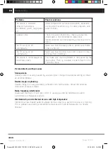 Preview for 50 page of Sencor SLE 2472TCS User Manual