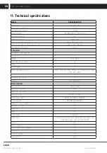 Preview for 28 page of Sencor SLE 24S602TCS User Manual