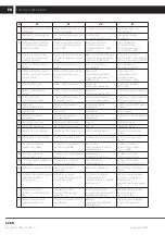 Preview for 32 page of Sencor SLE 24S602TCS User Manual