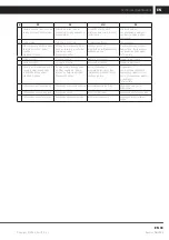 Preview for 33 page of Sencor SLE 24S602TCS User Manual