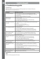 Предварительный просмотр 24 страницы Sencor SLE 3208M4 Instruction Manual