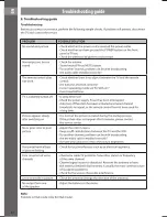 Preview for 32 page of Sencor SLE 3210M4 Instruction Manual