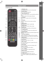 Preview for 9 page of Sencor SLE 3219 User Manual