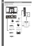 Предварительный просмотр 8 страницы Sencor SLE 3252M4 Owner'S Manual