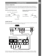 Предварительный просмотр 13 страницы Sencor SLE 3252M4 Owner'S Manual